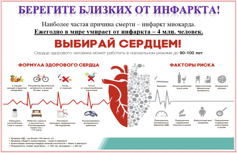 Берегите близких от инфаркта!