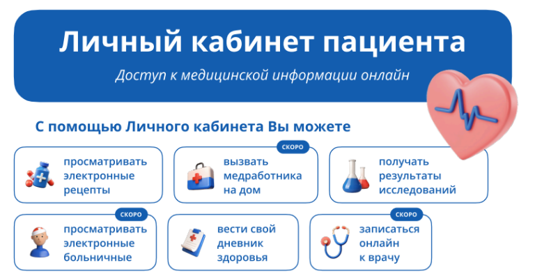 Личный кабинет пациента